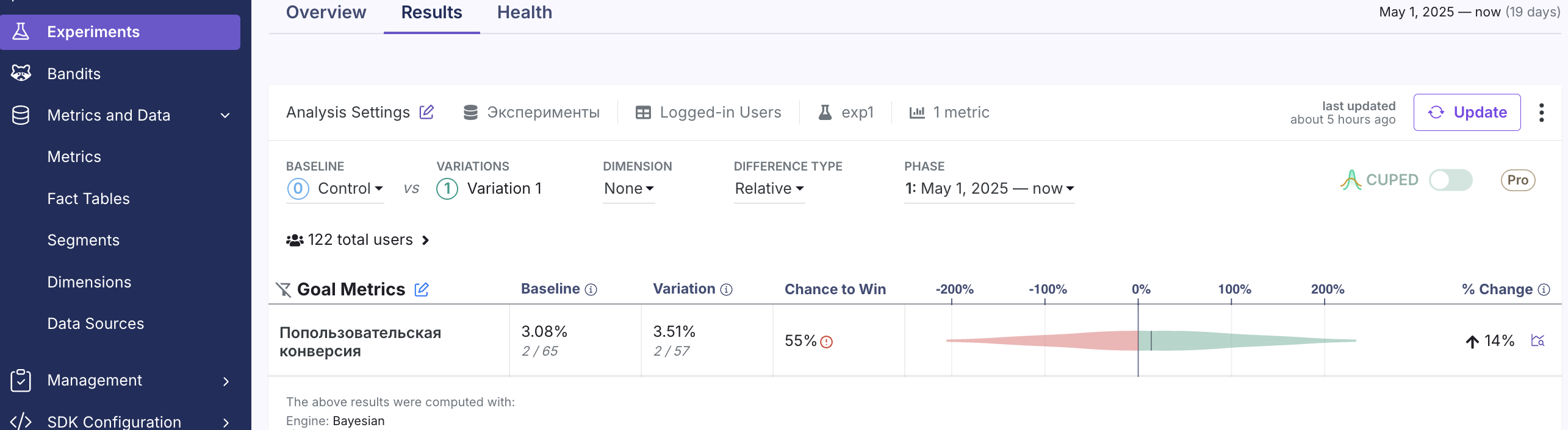 Результаты эксперимента