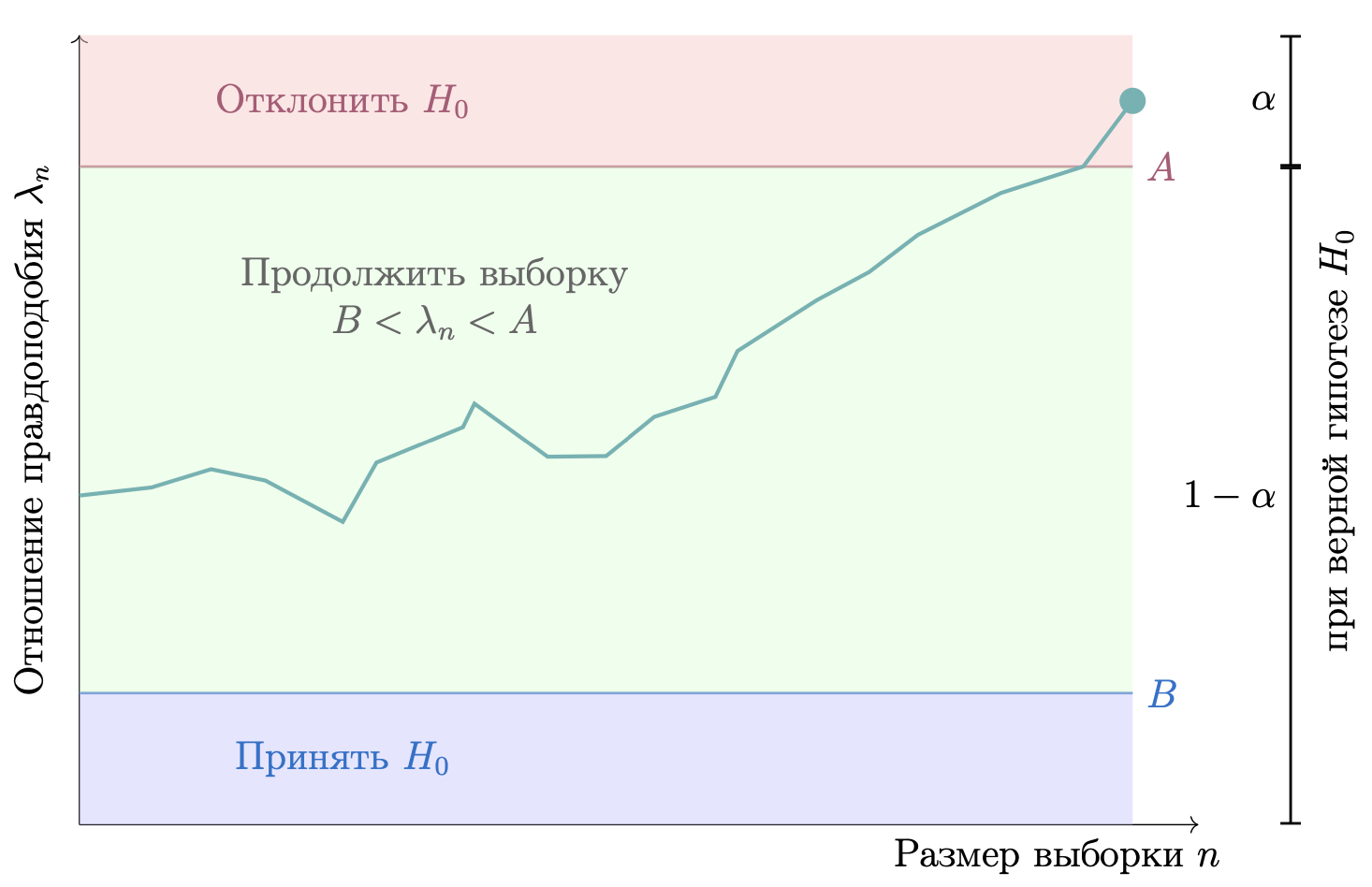 Интерфейс Varioqub