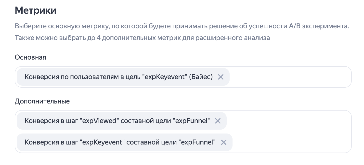Пример использования метрик для анализа воронки