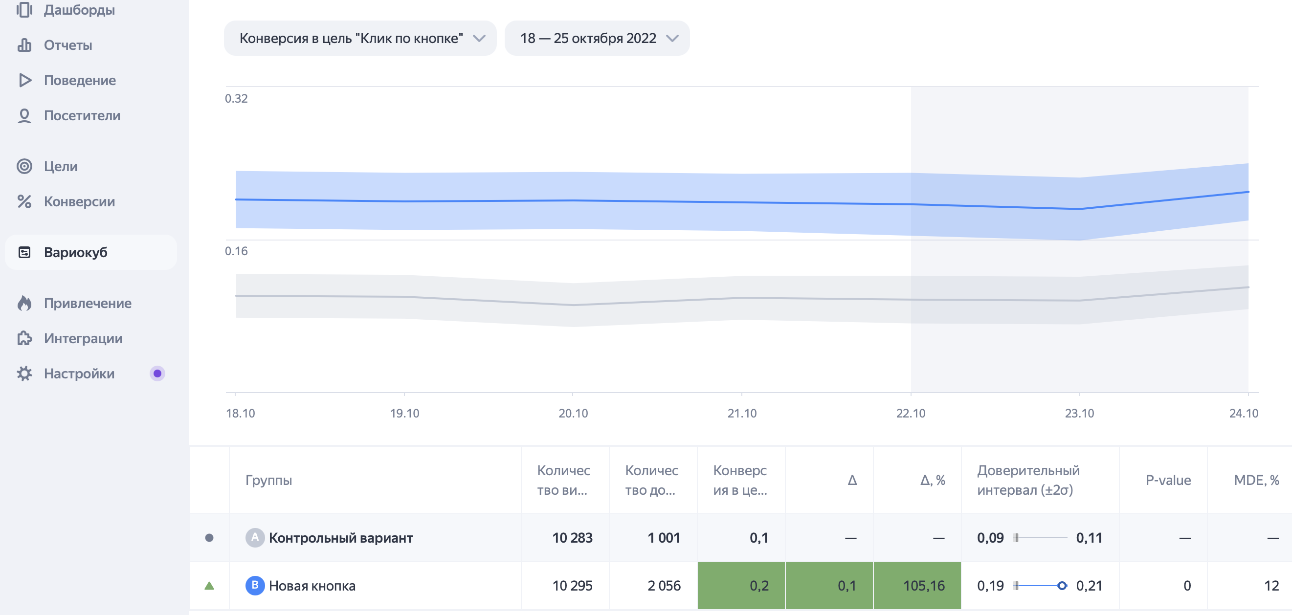 Интерфейс Varioqub